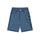 DM Shorts Draft
